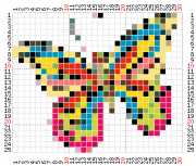 pattern Animals Butterflies