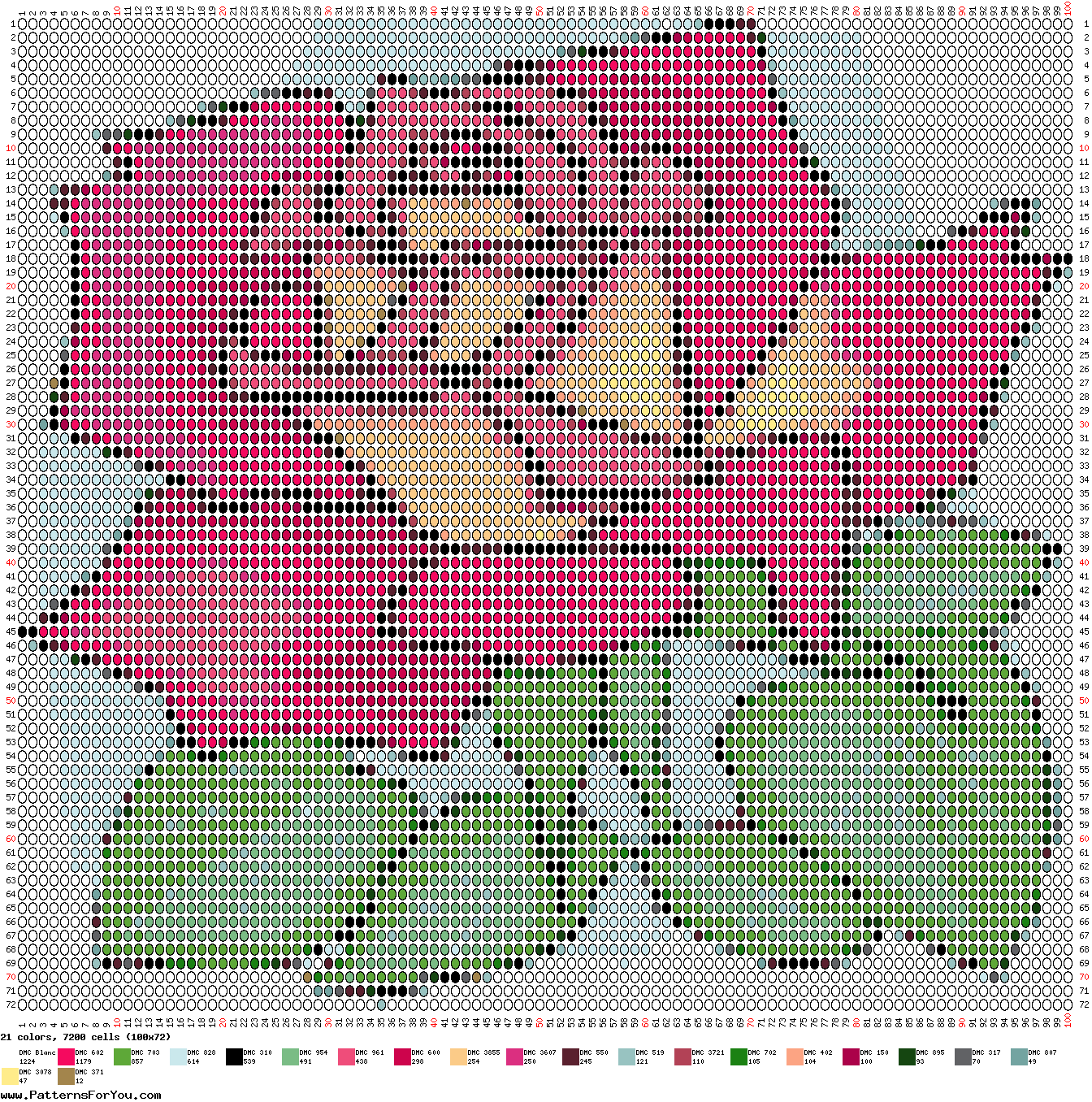 pattern Plants Roses