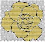 pattern Plants Roses