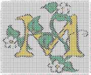 pattern Plants Flowers Letters & numbers Flowers