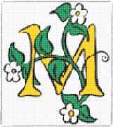 pattern Plants Flowers Letters & numbers Flowers