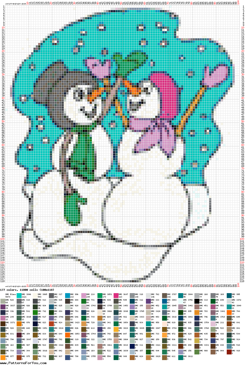 pattern Weather Winter