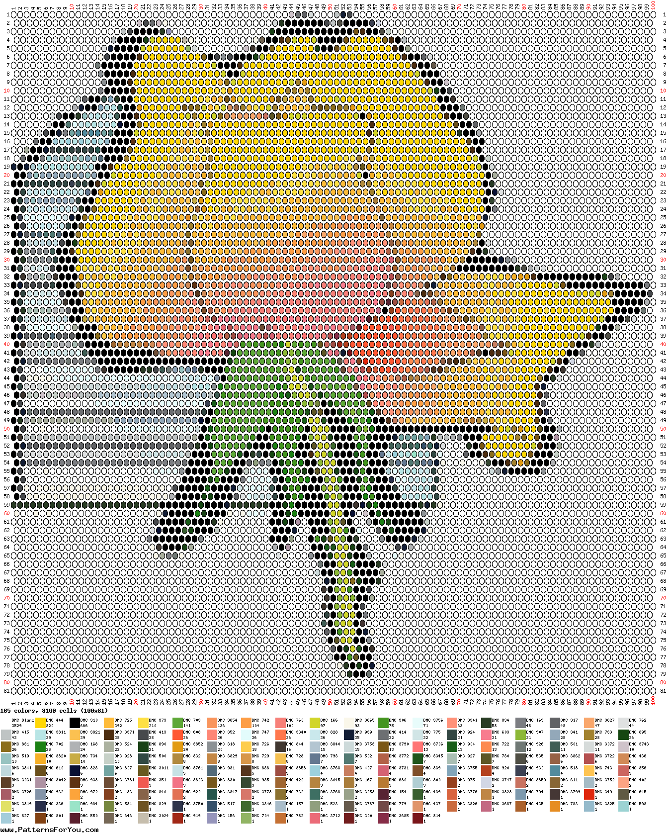pattern Plants Roses