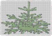 pattern Plants Trees