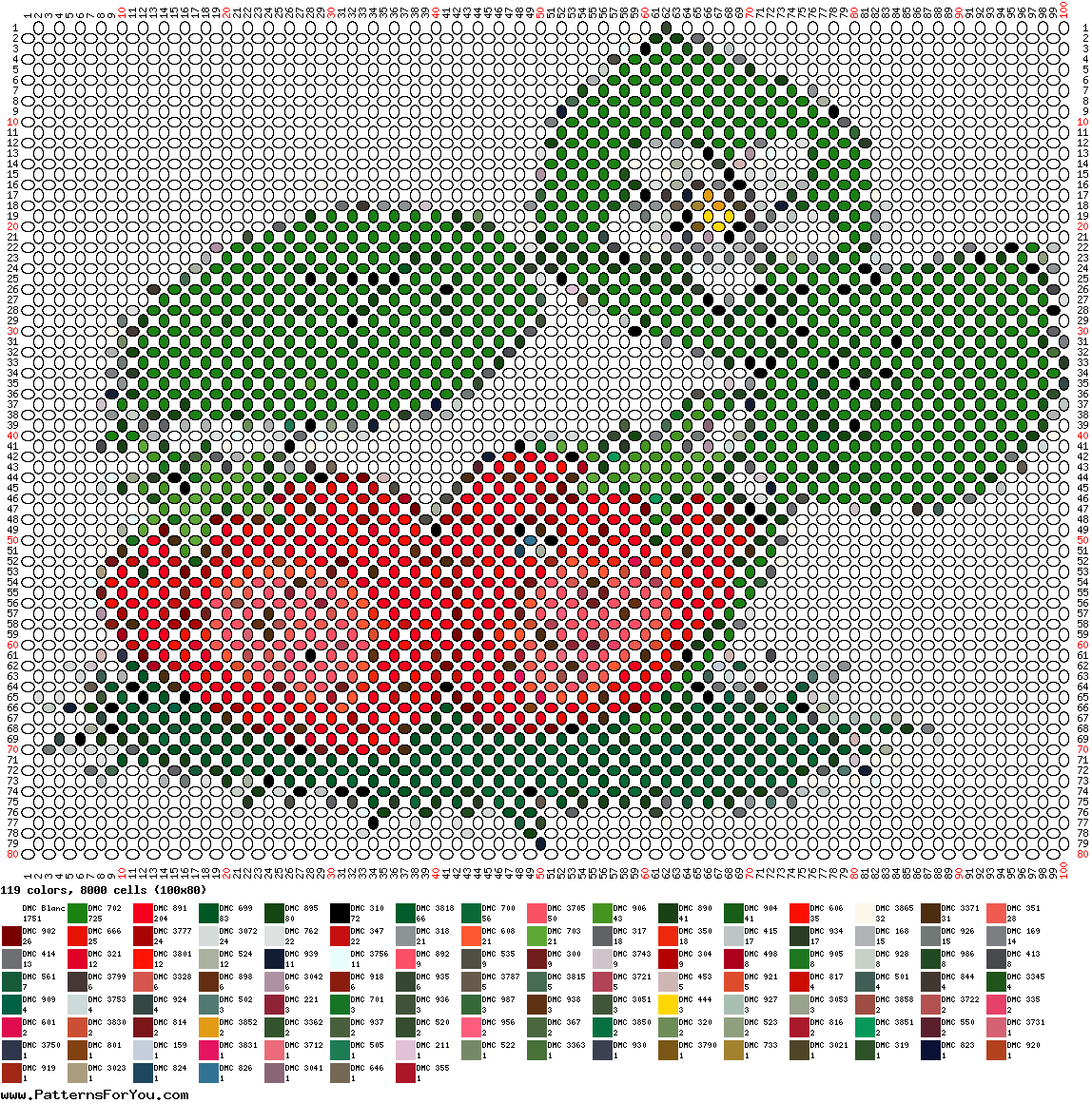 pattern Plants Strawberries