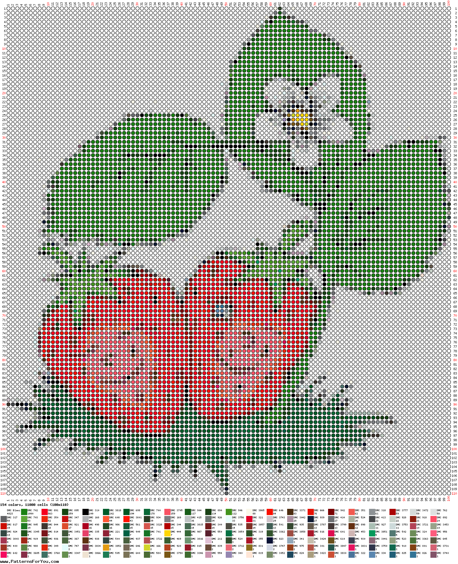 pattern Plants Strawberries