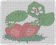 pattern Plants Strawberries