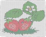 pattern Plants Strawberries