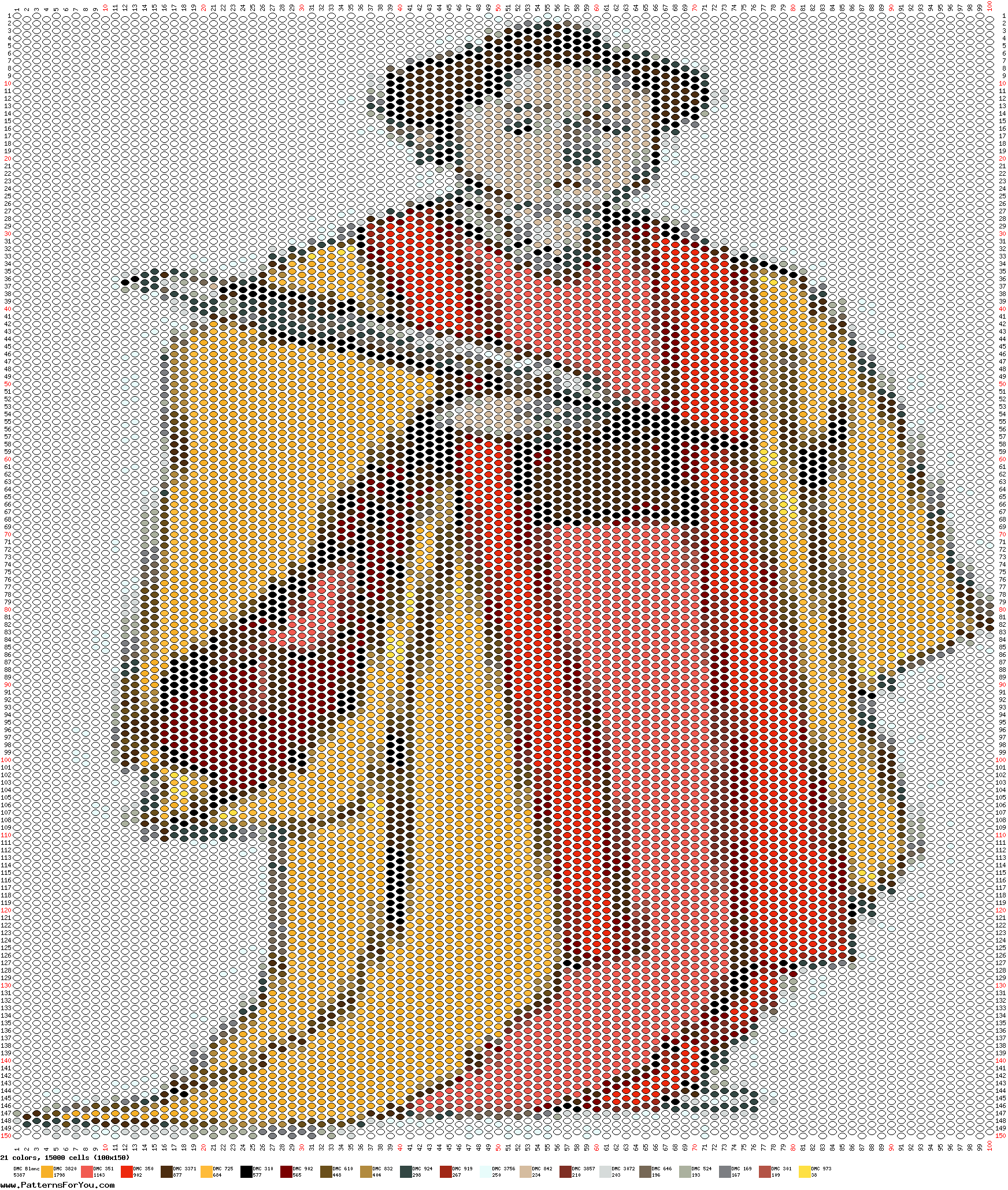 pattern People Women Countries Japan
