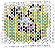 pattern Religion Easter Foods Eggs Animals