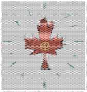pattern Countries Canada