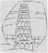 pattern Architecture Buildings Countries Italy