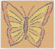 pattern Animals Butterflies