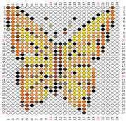 pattern Animals Butterflies