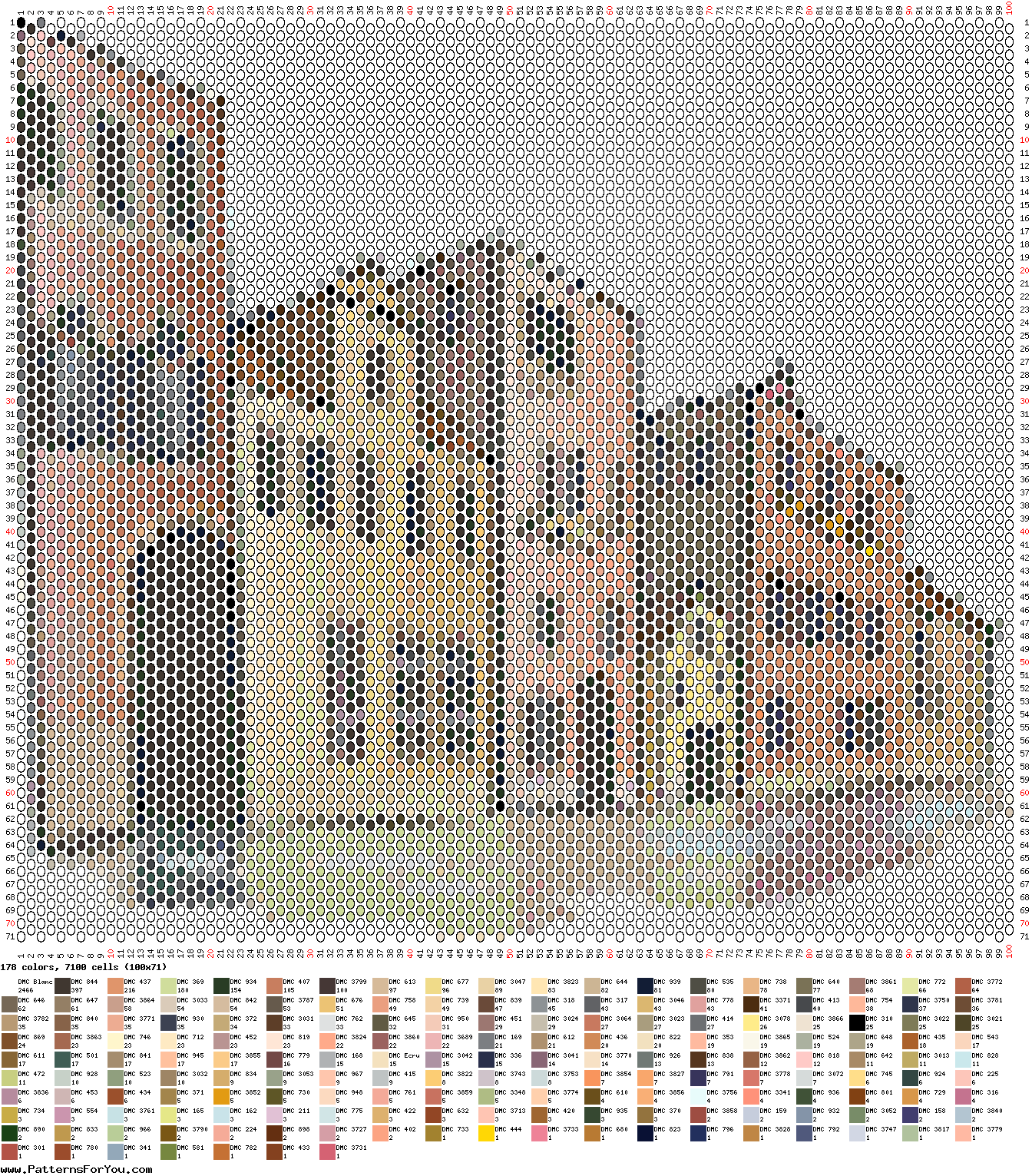 pattern Architecture Buildings Countries Italy