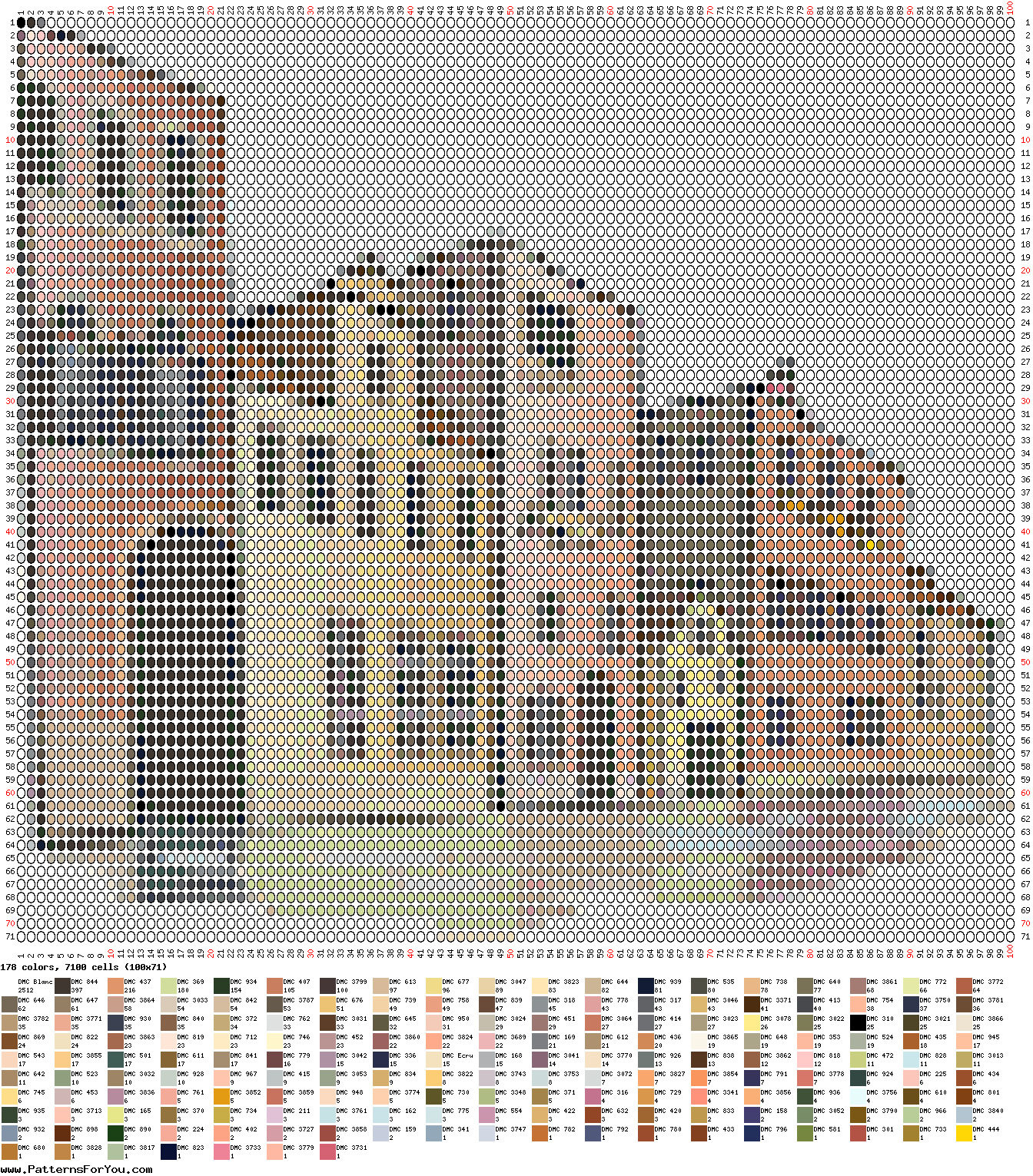 pattern Architecture Buildings Countries Italy