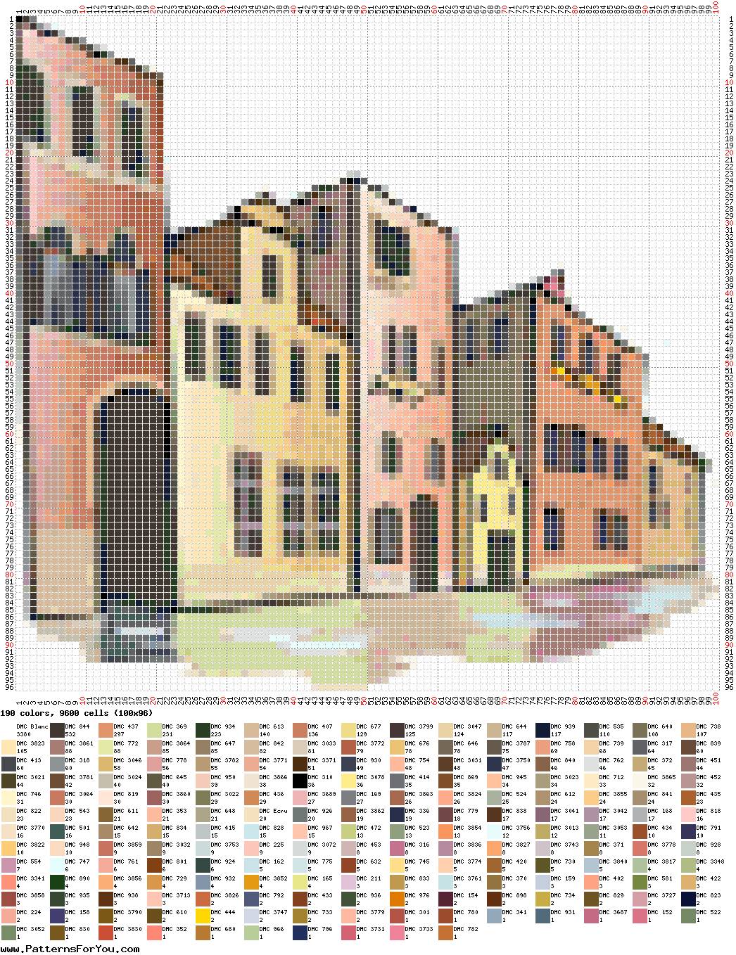 pattern Architecture Buildings Countries Italy