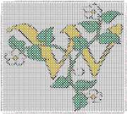 pattern Plants Flowers Letters & numbers Flowers