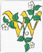 pattern Plants Flowers Letters & numbers Flowers