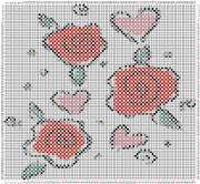 pattern Plants Roses