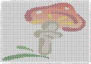 pattern Plants Vegetables
