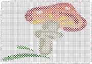 pattern Plants Vegetables