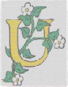 pattern Plants Flowers Letters & numbers Flowers