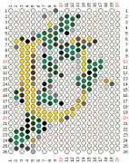 pattern Plants Flowers Letters & numbers Flowers