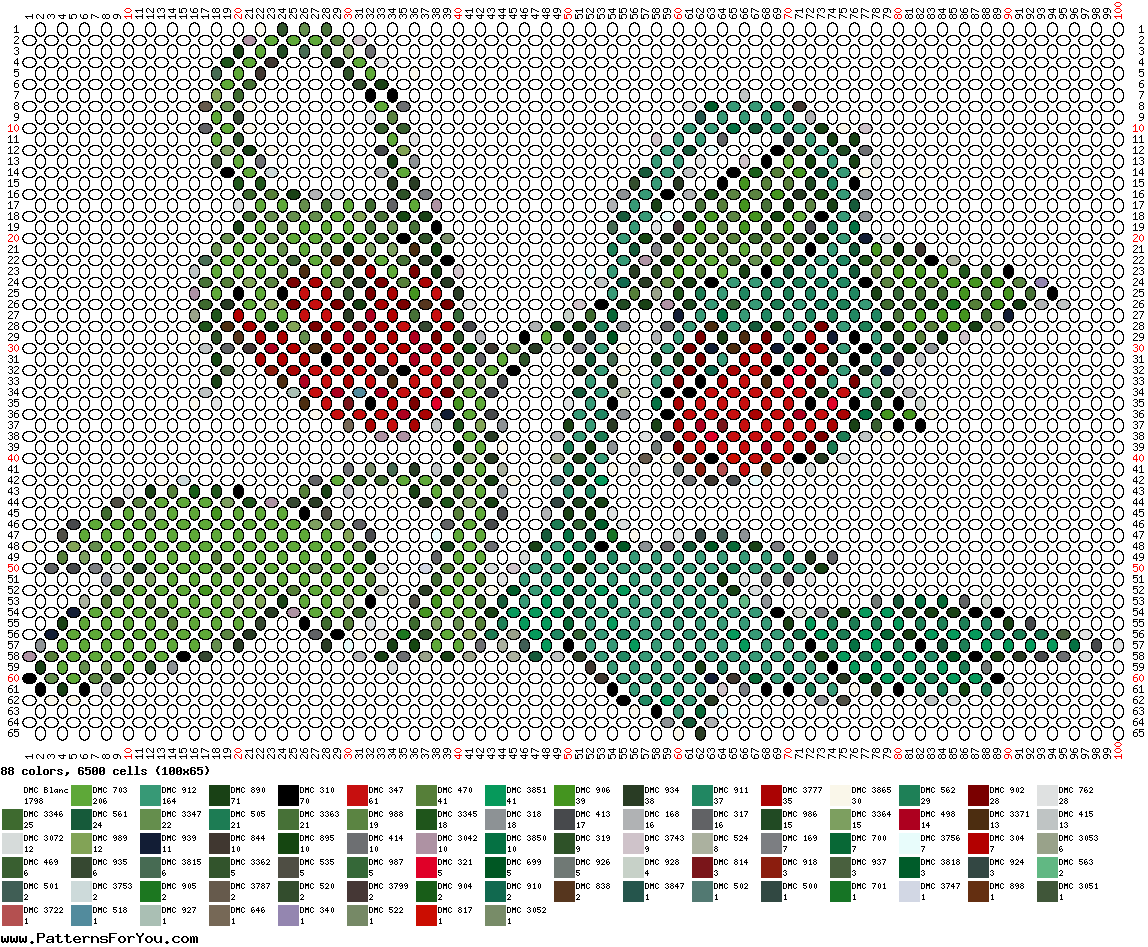pattern Plants Strawberries