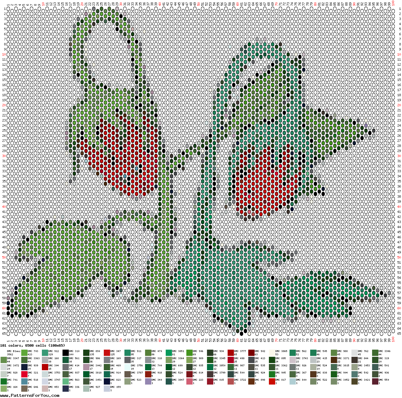 pattern Plants Strawberries