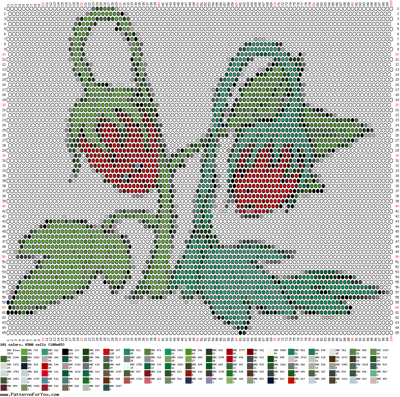pattern Plants Strawberries