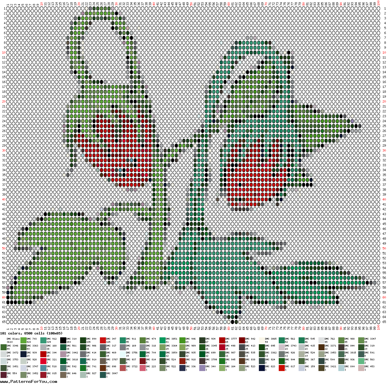 pattern Plants Strawberries