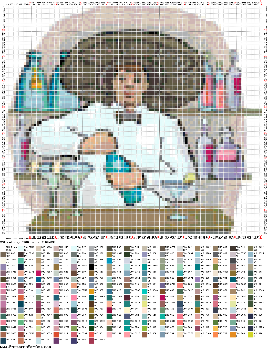 pattern Holidays Cinco de mayo
