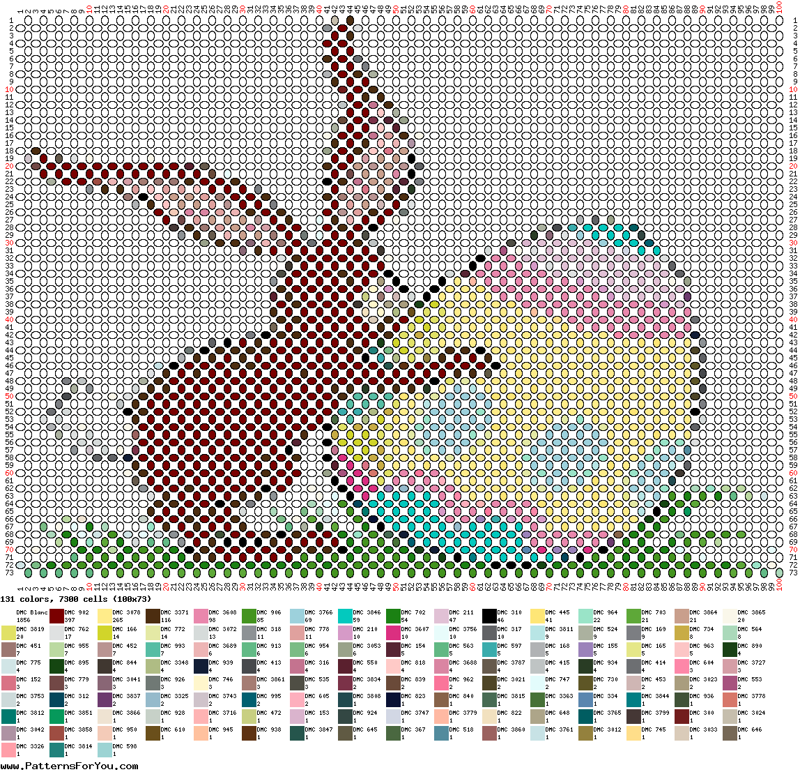 pattern Religion Easter Foods Eggs