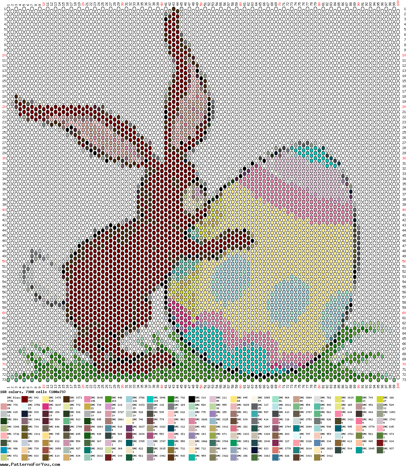 pattern Religion Easter Foods Eggs