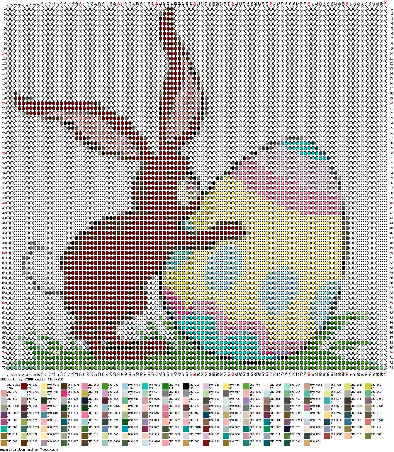 pattern Religion Easter Foods Eggs