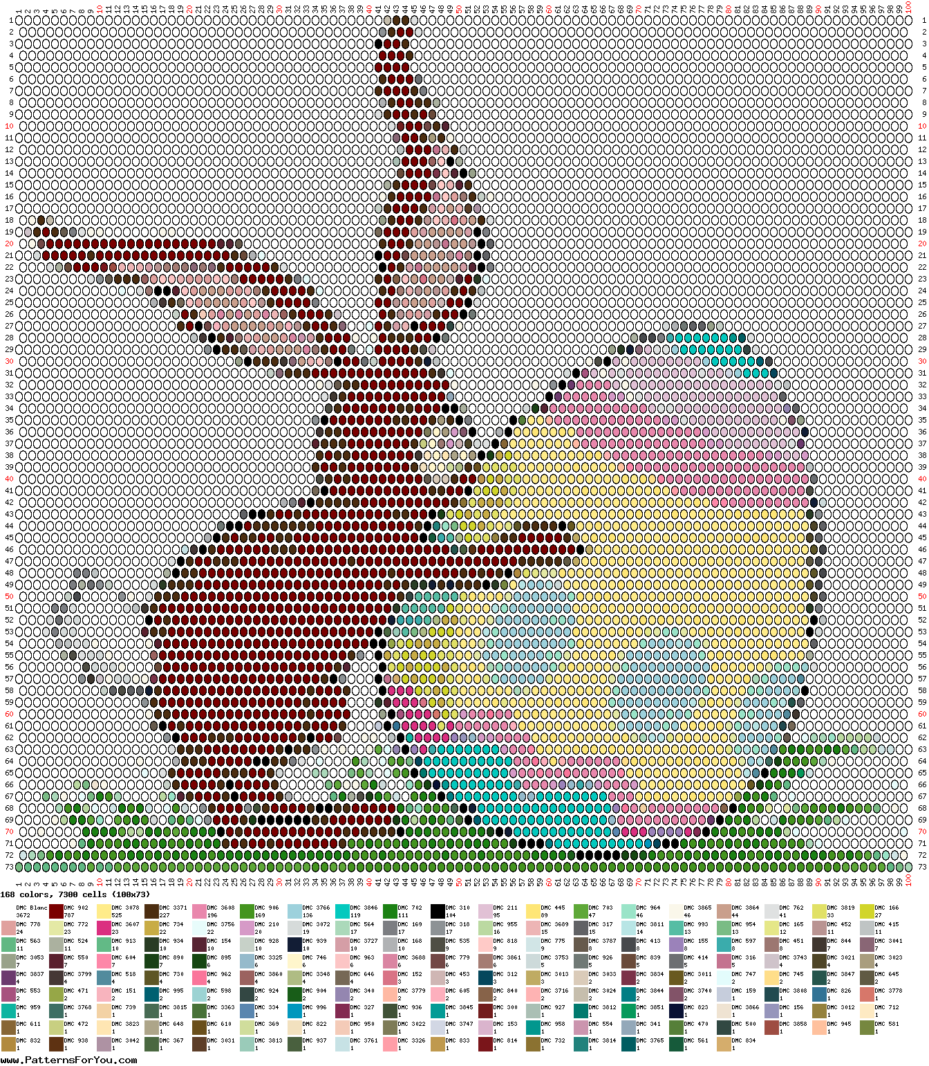 pattern Religion Easter Foods Eggs