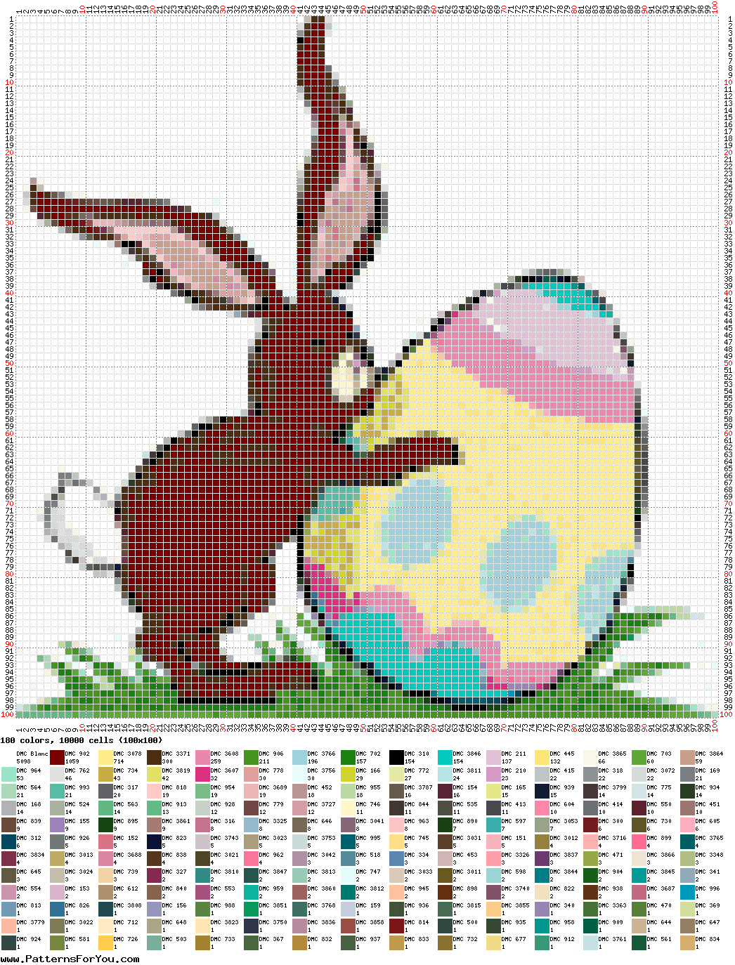 pattern Religion Easter Foods Eggs