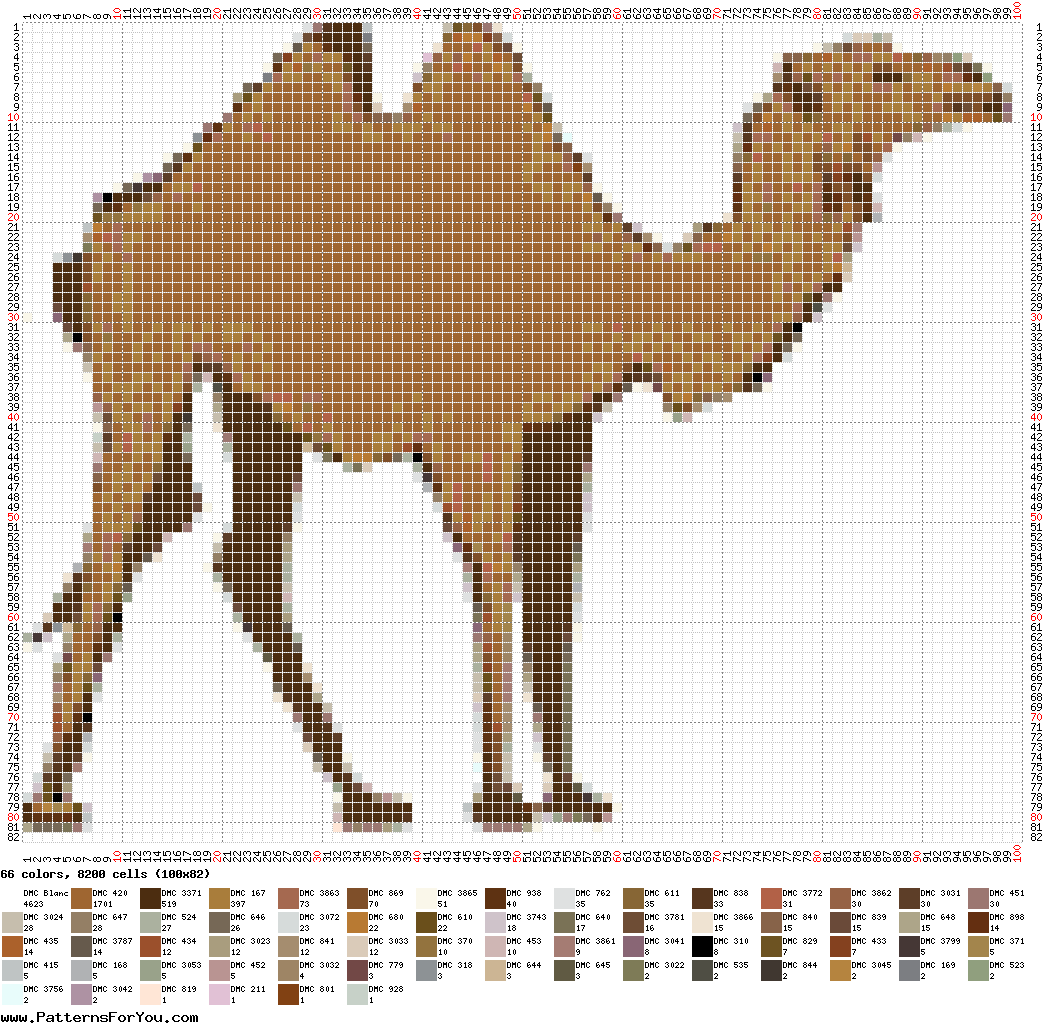 pattern Animals Camels