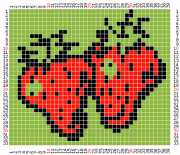 pattern Plants Strawberries