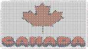 pattern Countries Canada