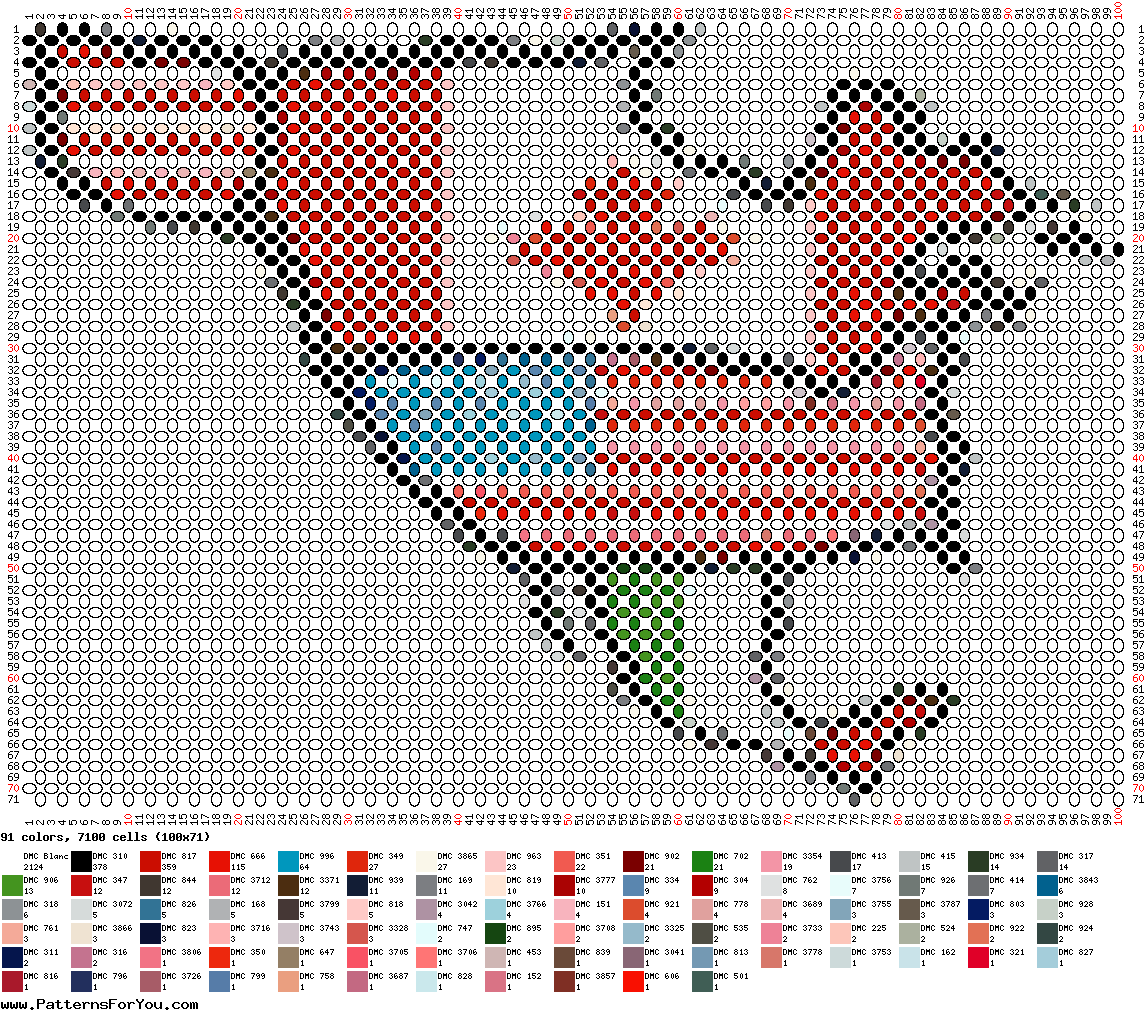 pattern Countries Mexico USA Canada