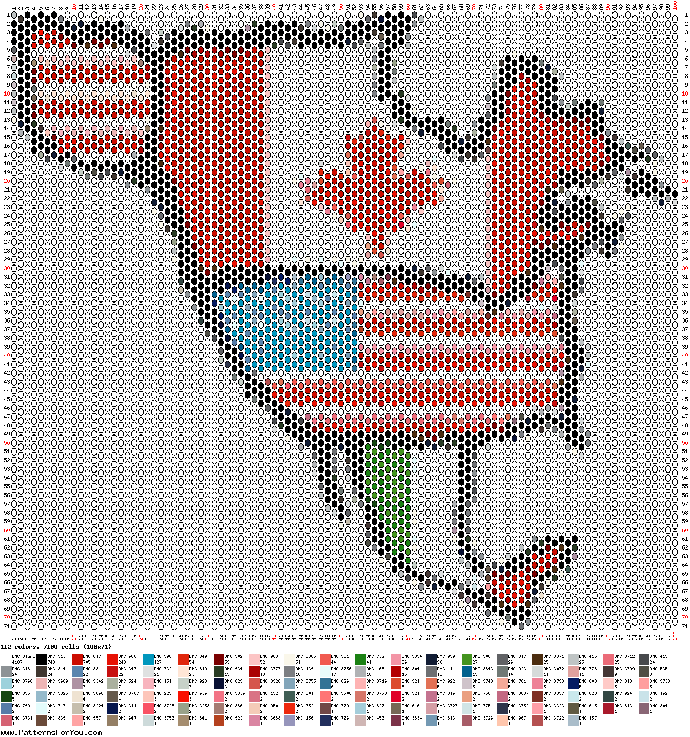 pattern Countries Mexico USA Canada