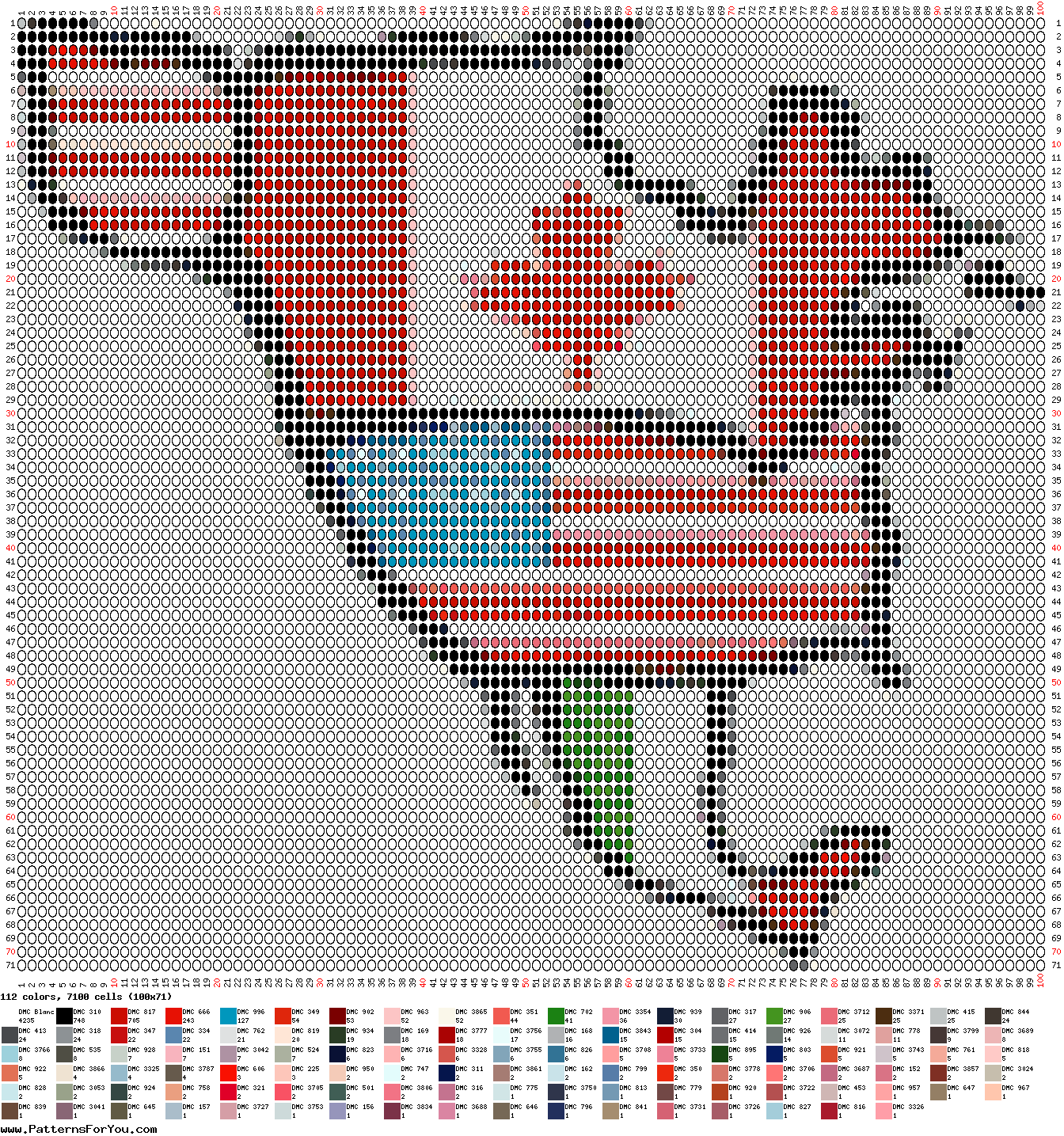 pattern Countries Mexico USA Canada