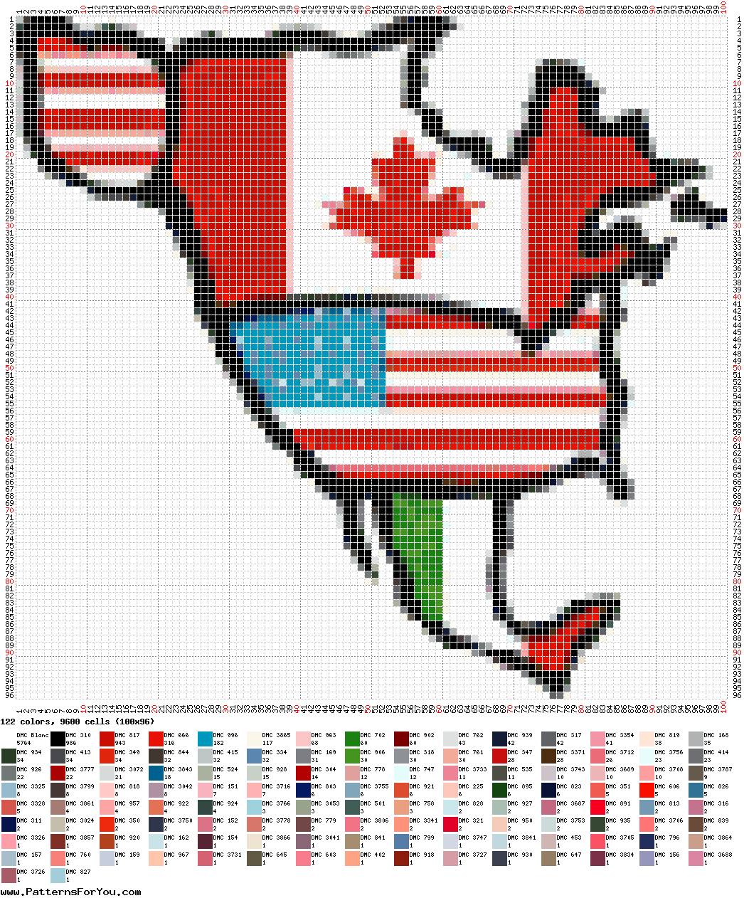 pattern Countries Mexico USA Canada
