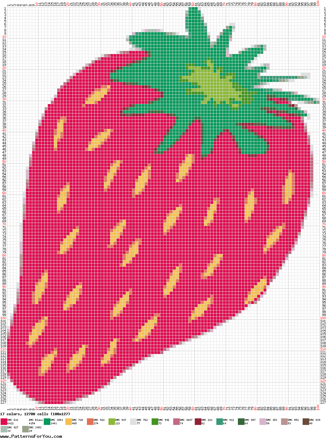 pattern Plants Strawberries