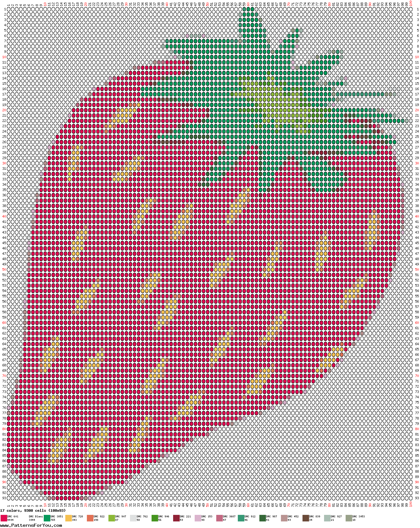 pattern Plants Strawberries