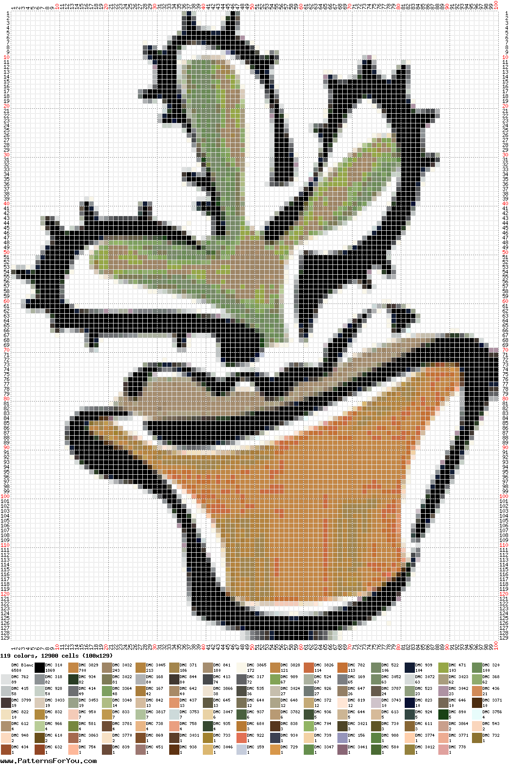 pattern Plants Cactuses
