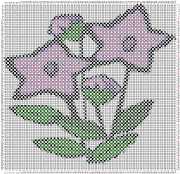 pattern Plants Flowers