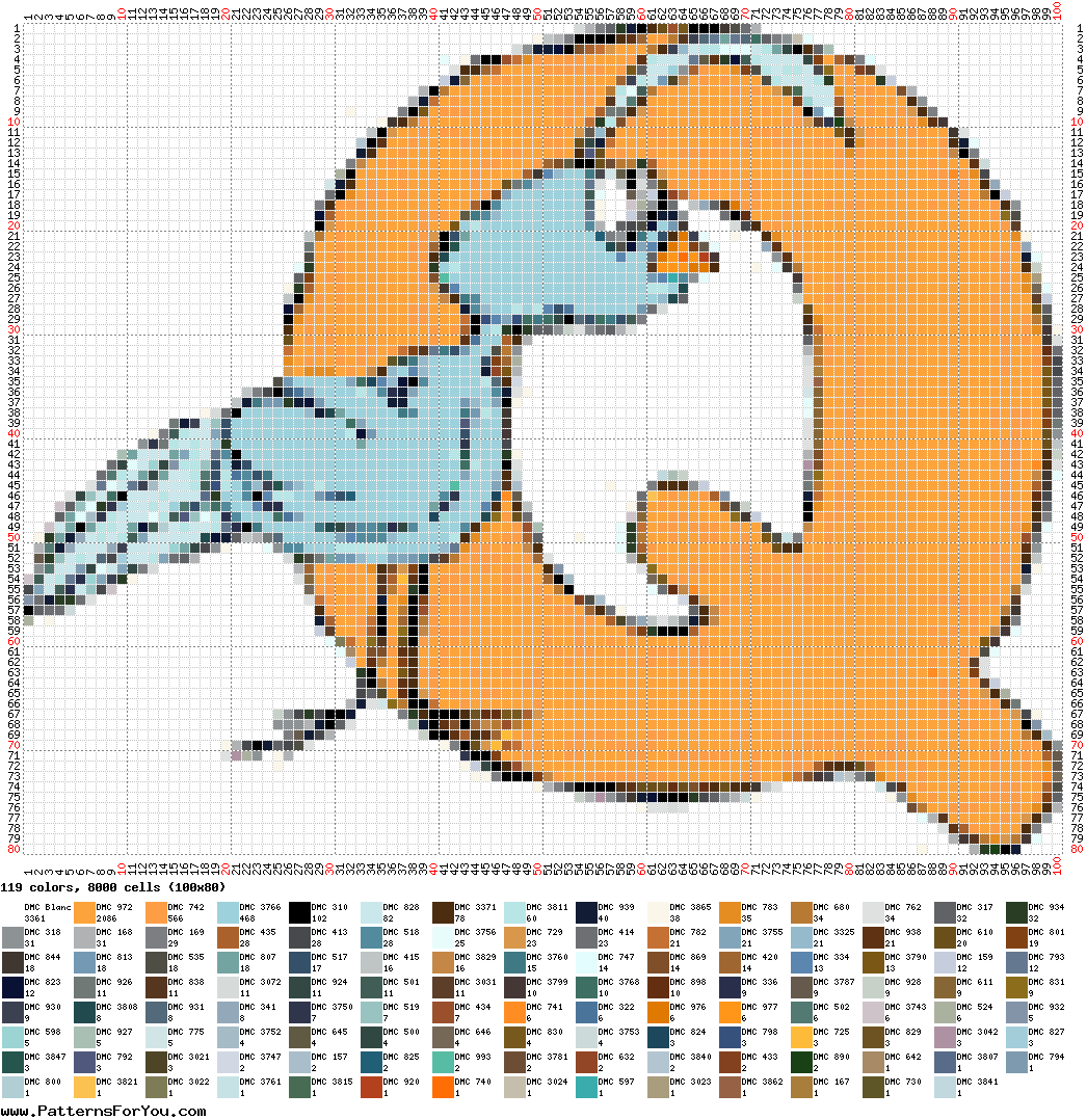 pattern Animals Birds Letters & numbers Animals